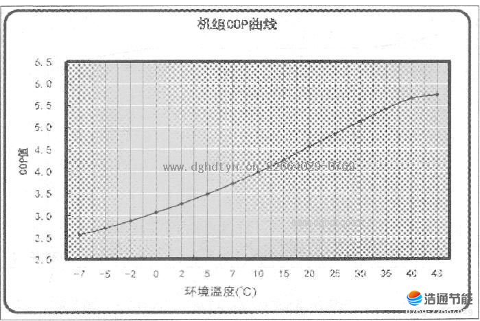 Ŀ՚ԴßˮRSJ-770/S-820(-B)RSJ-380/S-820RSJ-380/S-820-B(C)C(j)MCOP(xin)