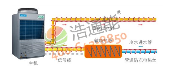 Ŀ՚ܟˮ10Pѭh(hun)ʽRSJ-380/MSN1-H(E2)MoԴcܵƶ˿F(xin)Դcܵo