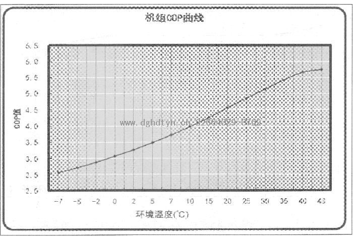 Ŀ՚ԴßˮRSJ-770/S-820(-B)RSJ-380/S-820RSJ-380/S-820-B(C)CMCOP