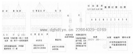 ՚ԴßˮRSJ-200/S-540VRSJ-200/S-540V-BRSJ-200/S-540V-C늚B(jin)D