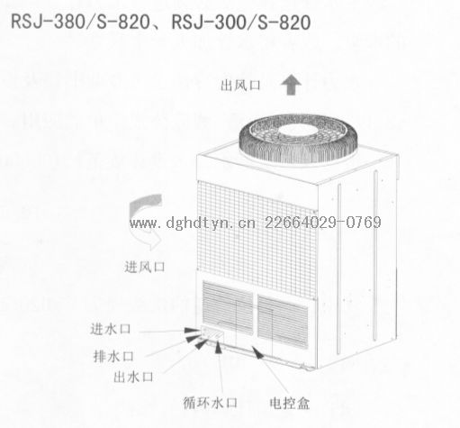 Ŀ՚(Դ)RSJ-380-S-820RSJ-300-S-820μM.jpg