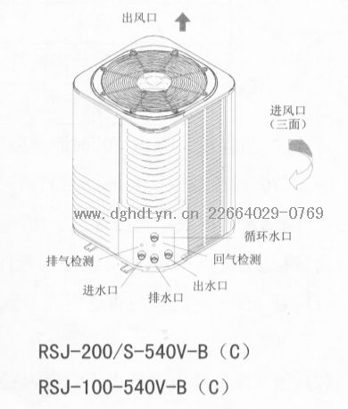 Ŀ՚(Դ)RSJ-200-S-540V-B(C)RSJ-100-540V-B(C)μM.jpg